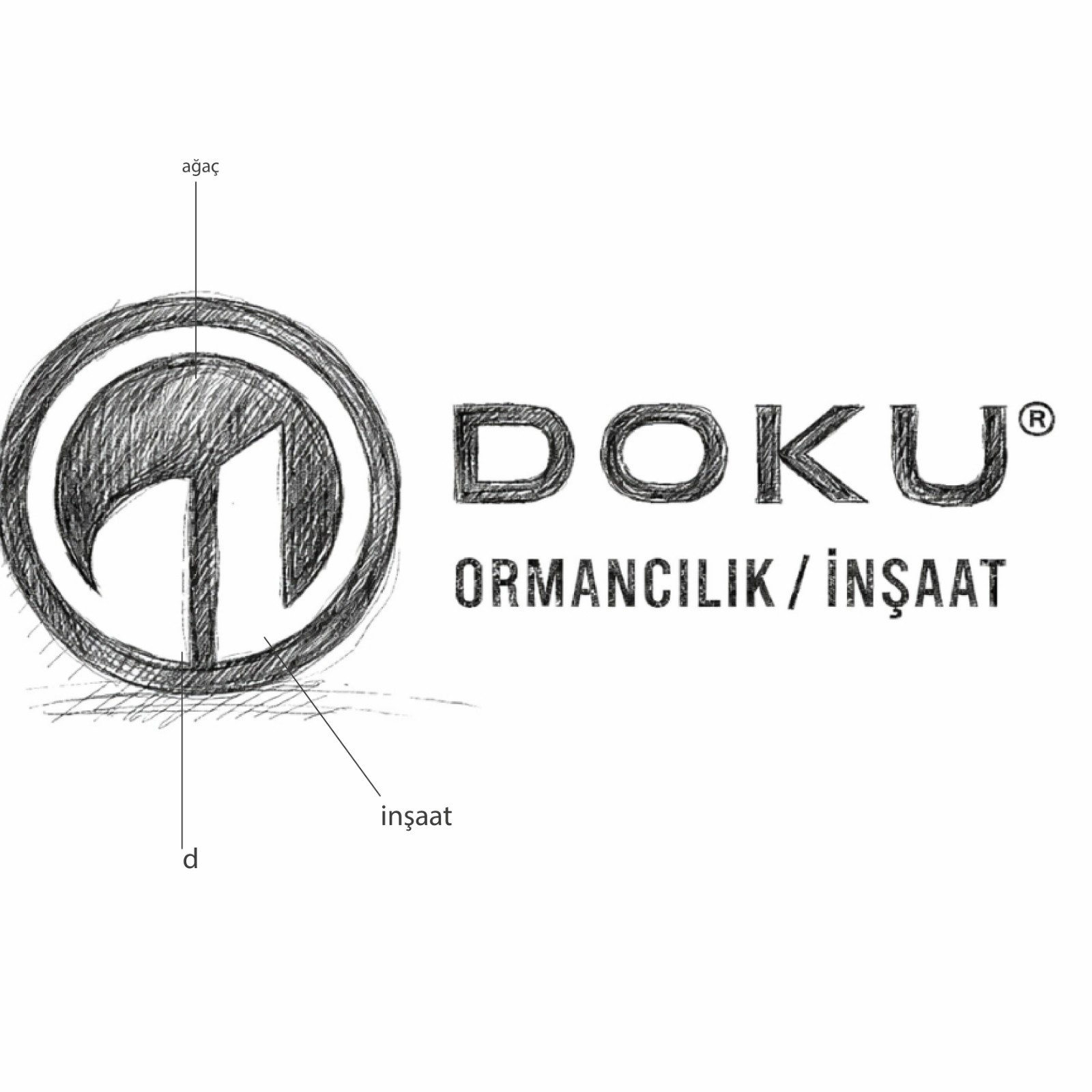 Foto Galeri